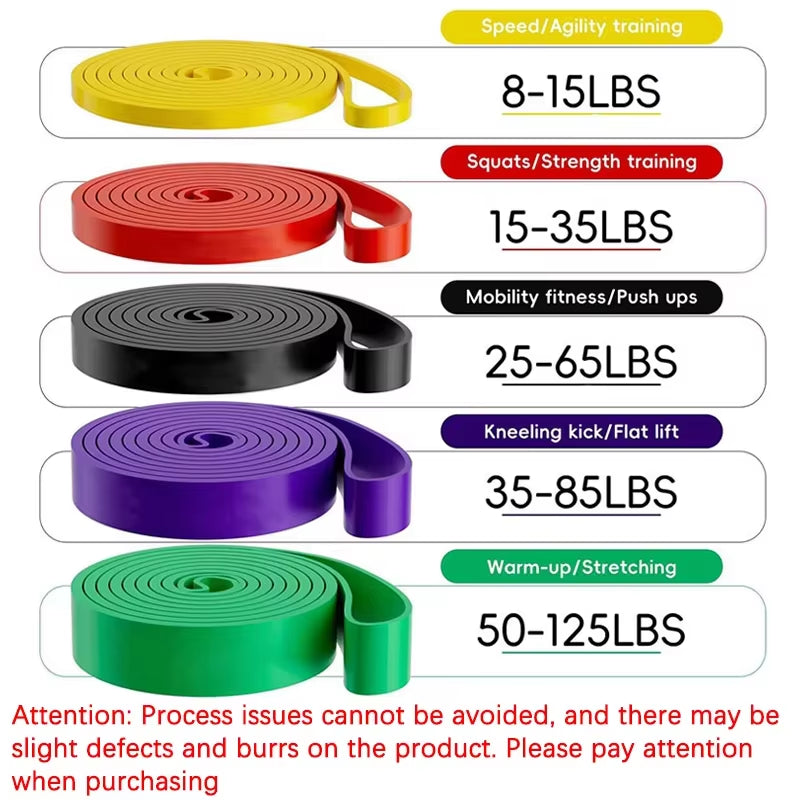 Resistance Band Set Pull up Assistance Bands Stretch Band Resistance Heavy Workout Exercise for Physical Therapy Home Workouts